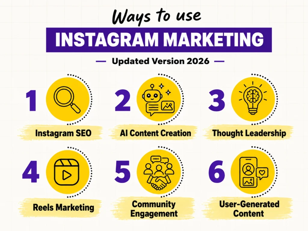 Instagram Growth Strategies 2026